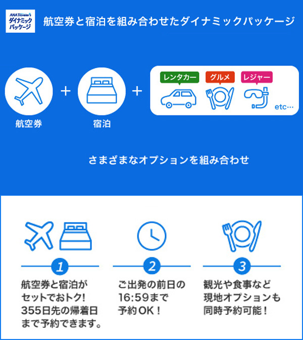 航空券＋宿泊「ANA旅作」航空券と宿泊を組み合わせたダイナミックパッケージ