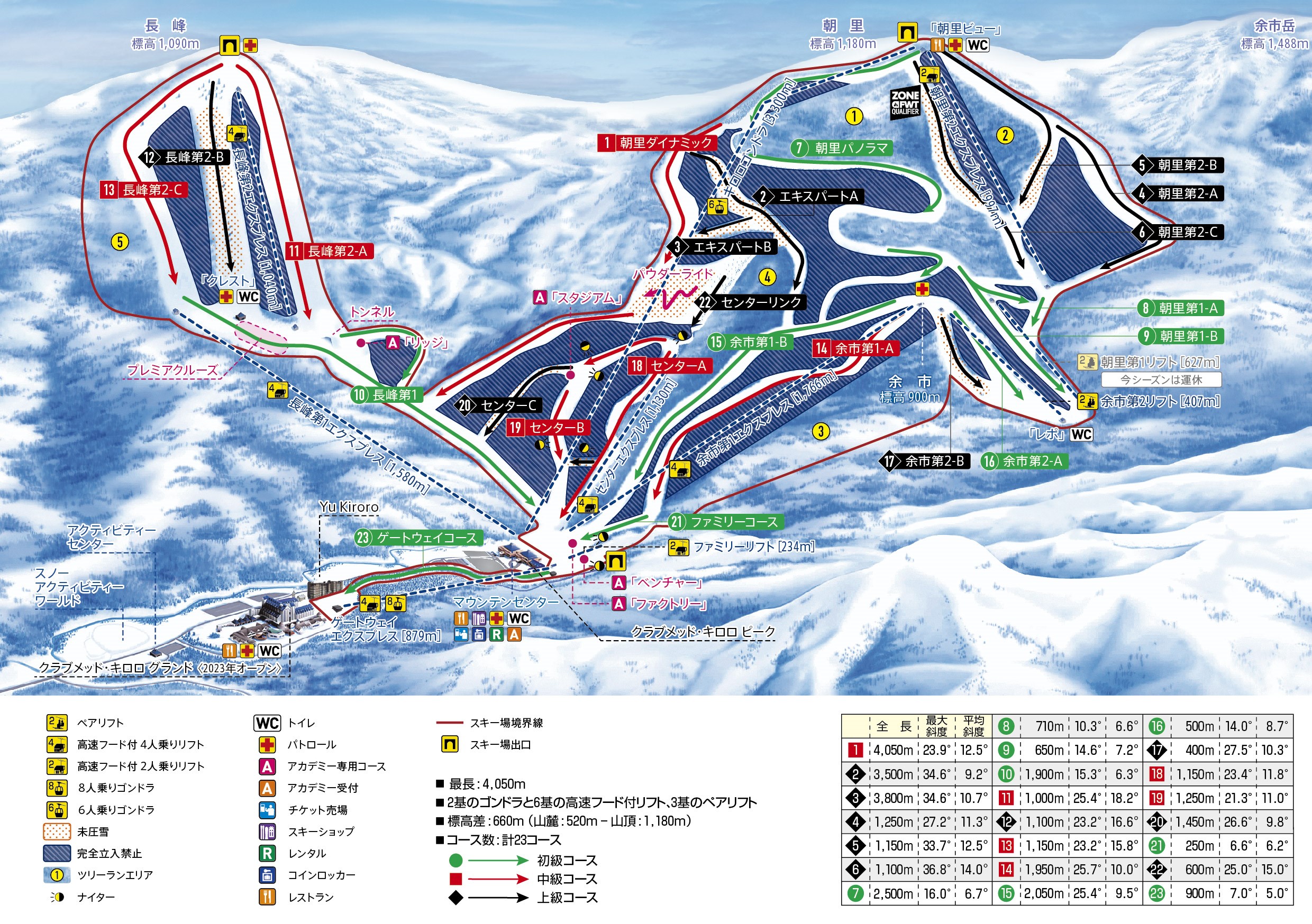 キロロ 札幌国際スキー場共通リフト券 - スポーツ