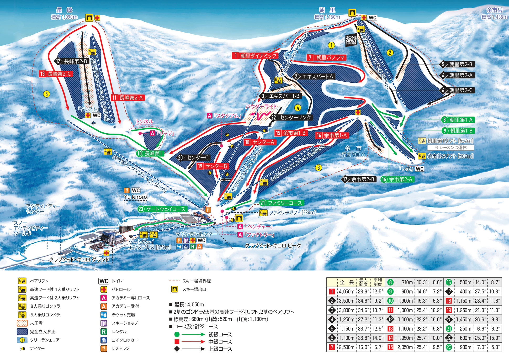 ゲレンデ情報 | 北海道トップクラスの雪質を誇るキロロスノーワールド | キロロリゾート